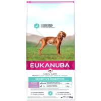 EUKANUBA Sensitive Digestion Puppy 12kg 